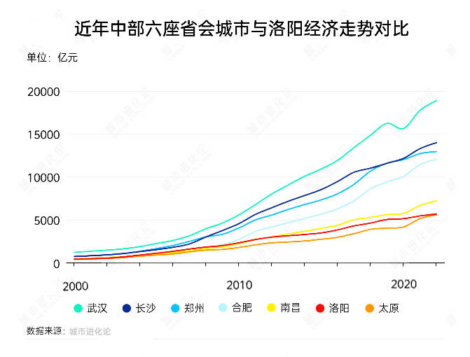 量化交易期货流程，这些秘密让你轻松盈利