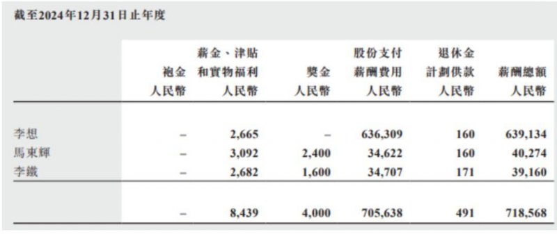 喜报！黔西南州彩民中大奖：连中3辆汽车